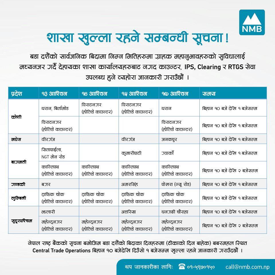 NMB Bank Limited