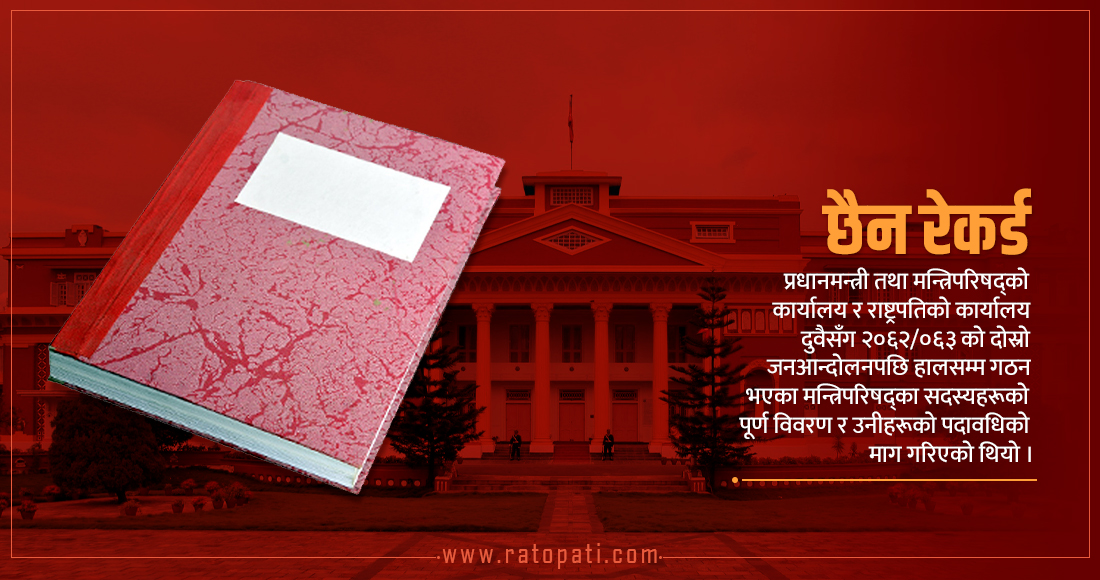   प्रधानमन्त्री तथा मन्त्रीको नामावली नै छैन रेकर्डमा