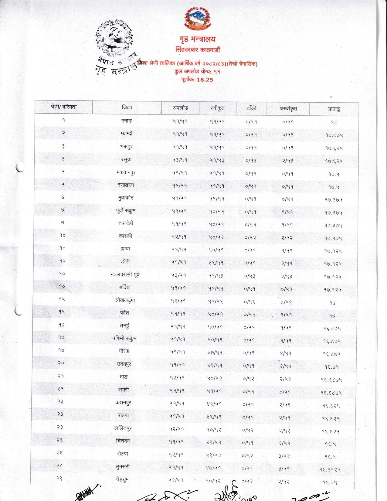 Notice-2026-06-25T07_12_49Z-4e4e8-1782371569818_page-0001