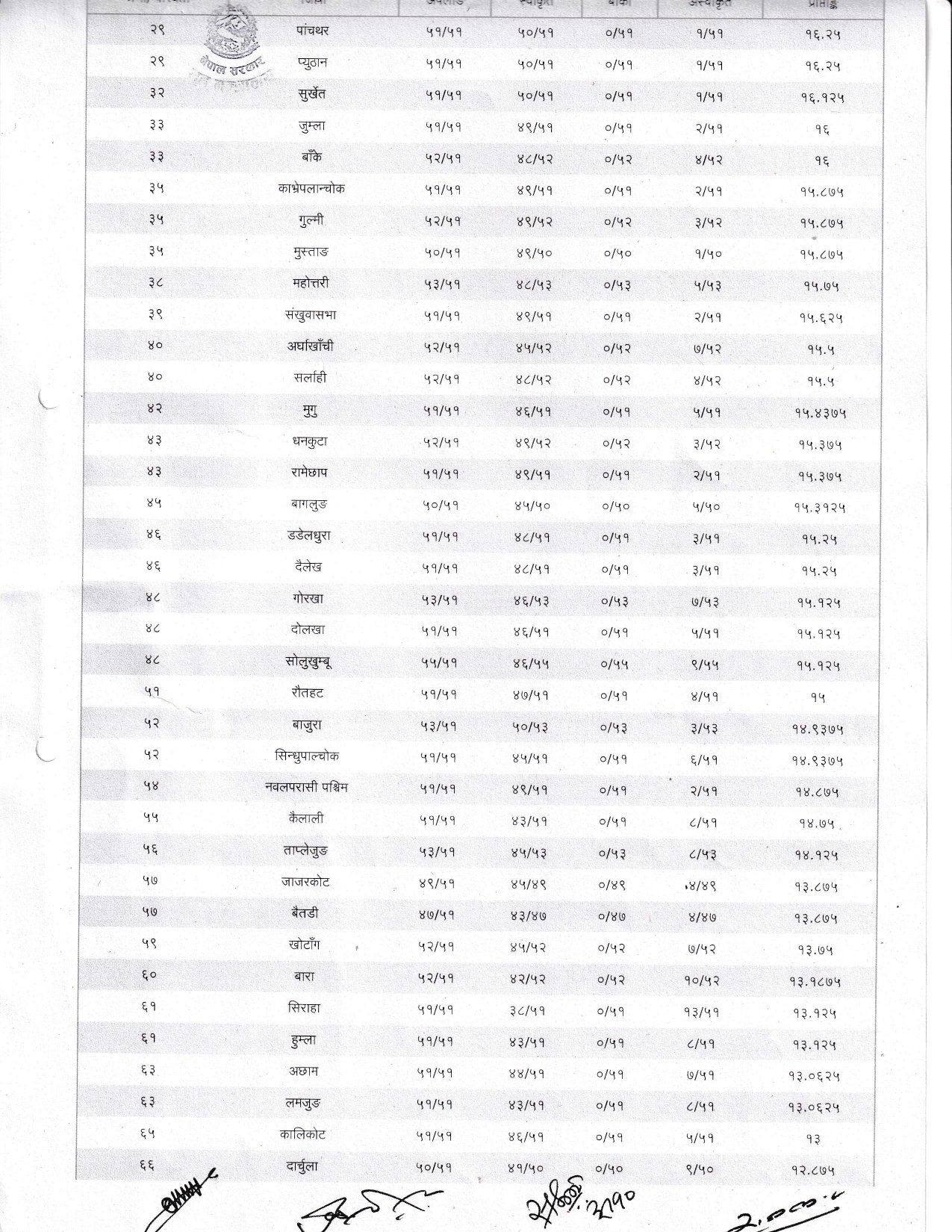 Notice-2026-06-25T07_12_49Z-4e4e8-1782371569818_page-0002