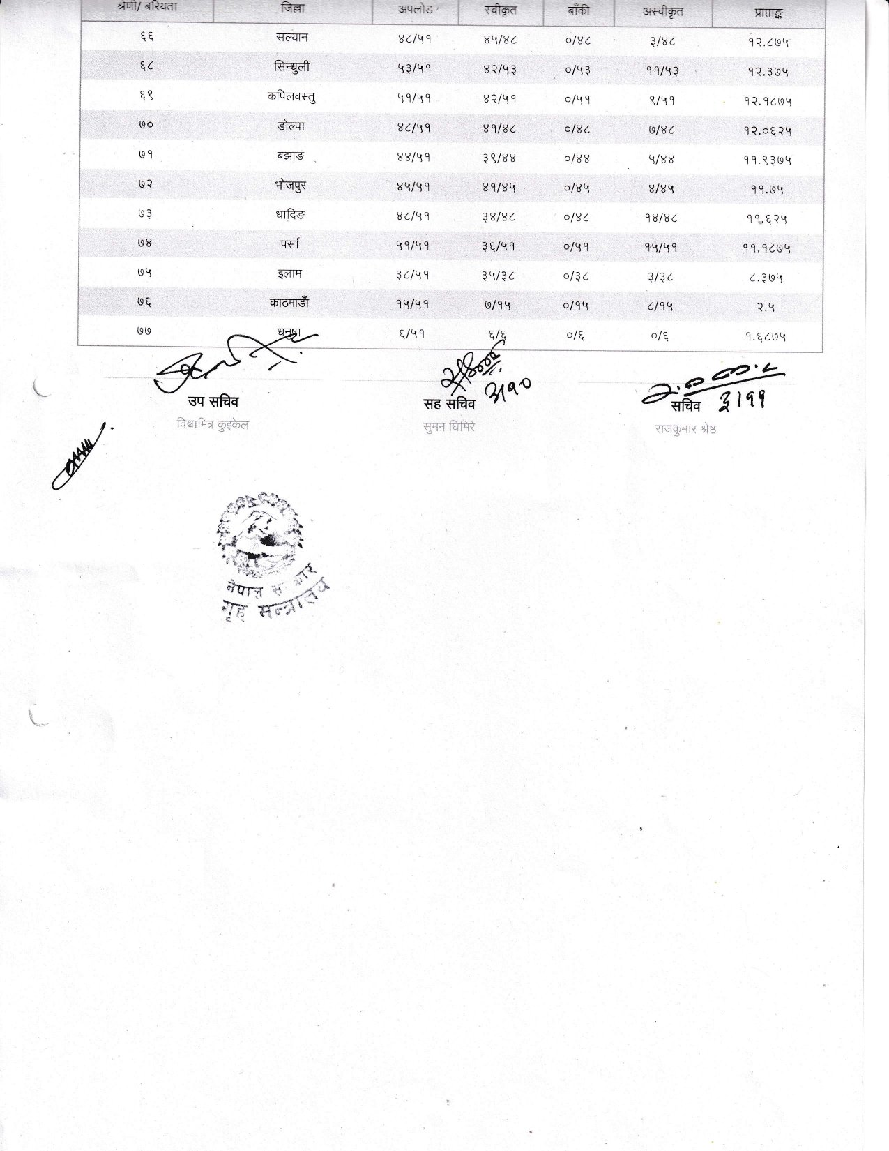 Notice-2026-06-25T07_12_49Z-4e4e8-1782371569818_page-0003