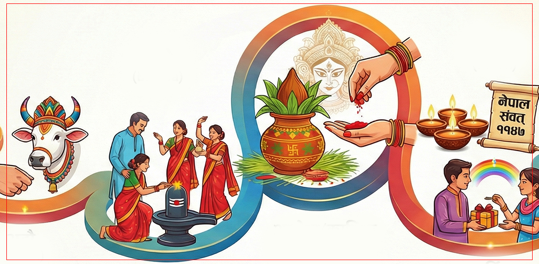   २०८३ सालको पात्रो : कात्तिक ४ गते दसैँको टीका, तिहार कहिले ?