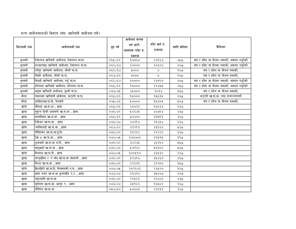 pdf khanepani_page-0001