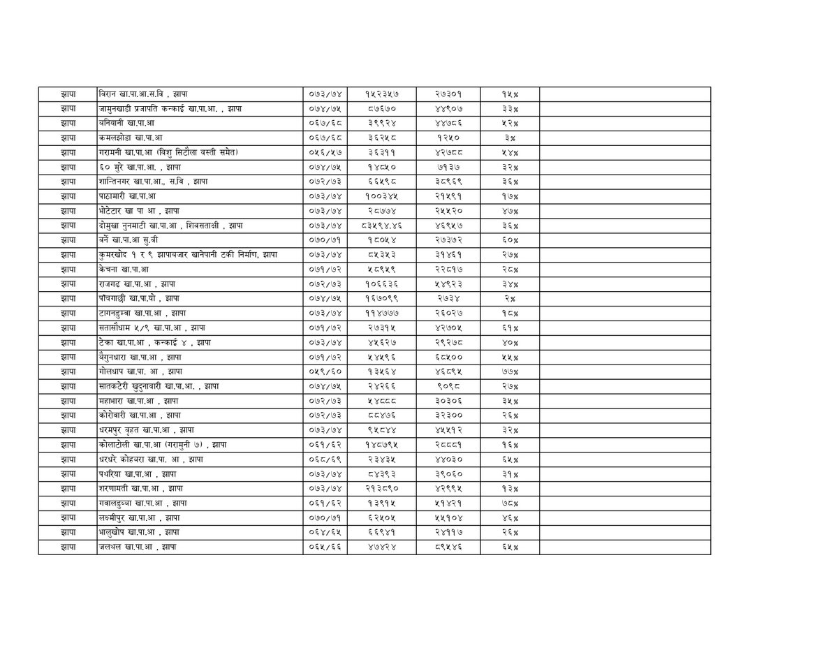 pdf khanepani_page-0002