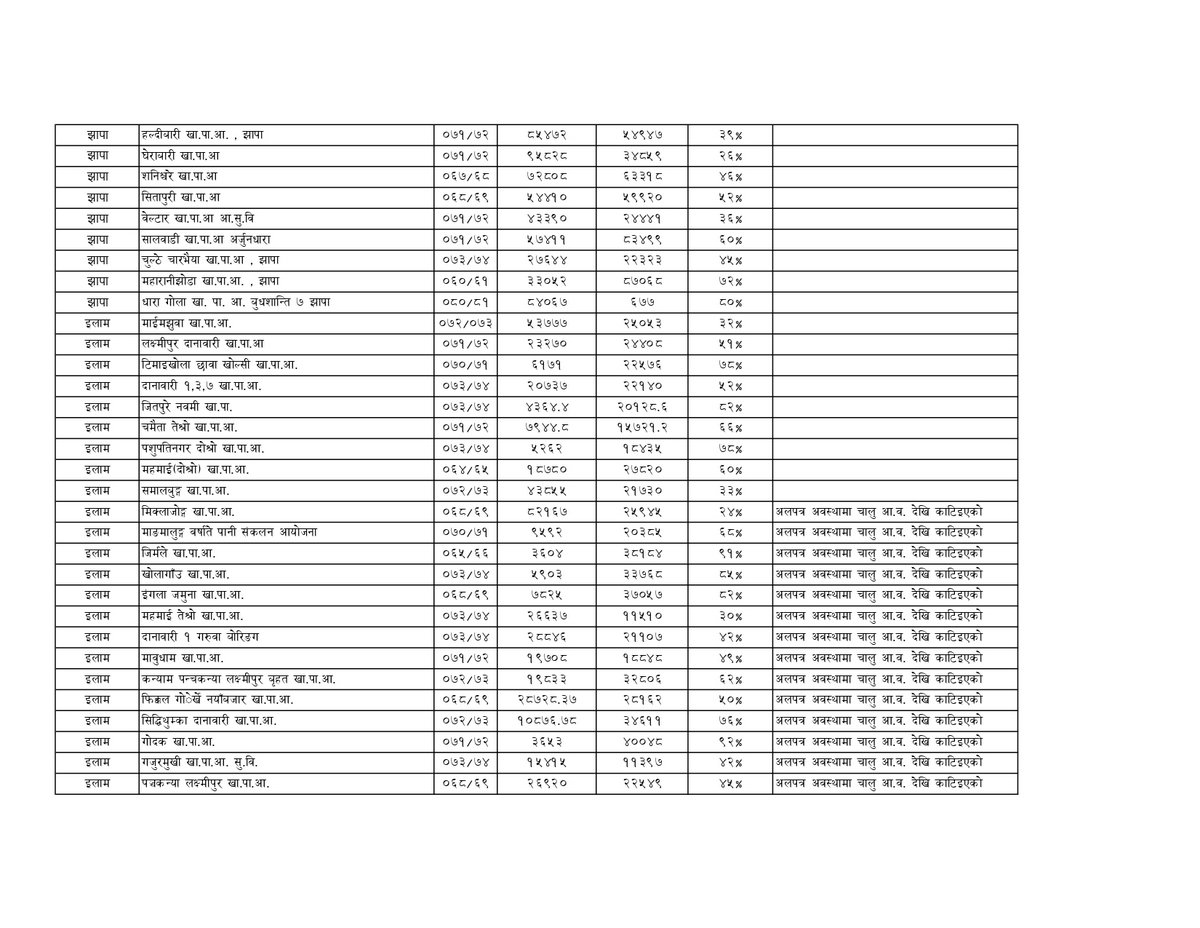 pdf khanepani_page-0003