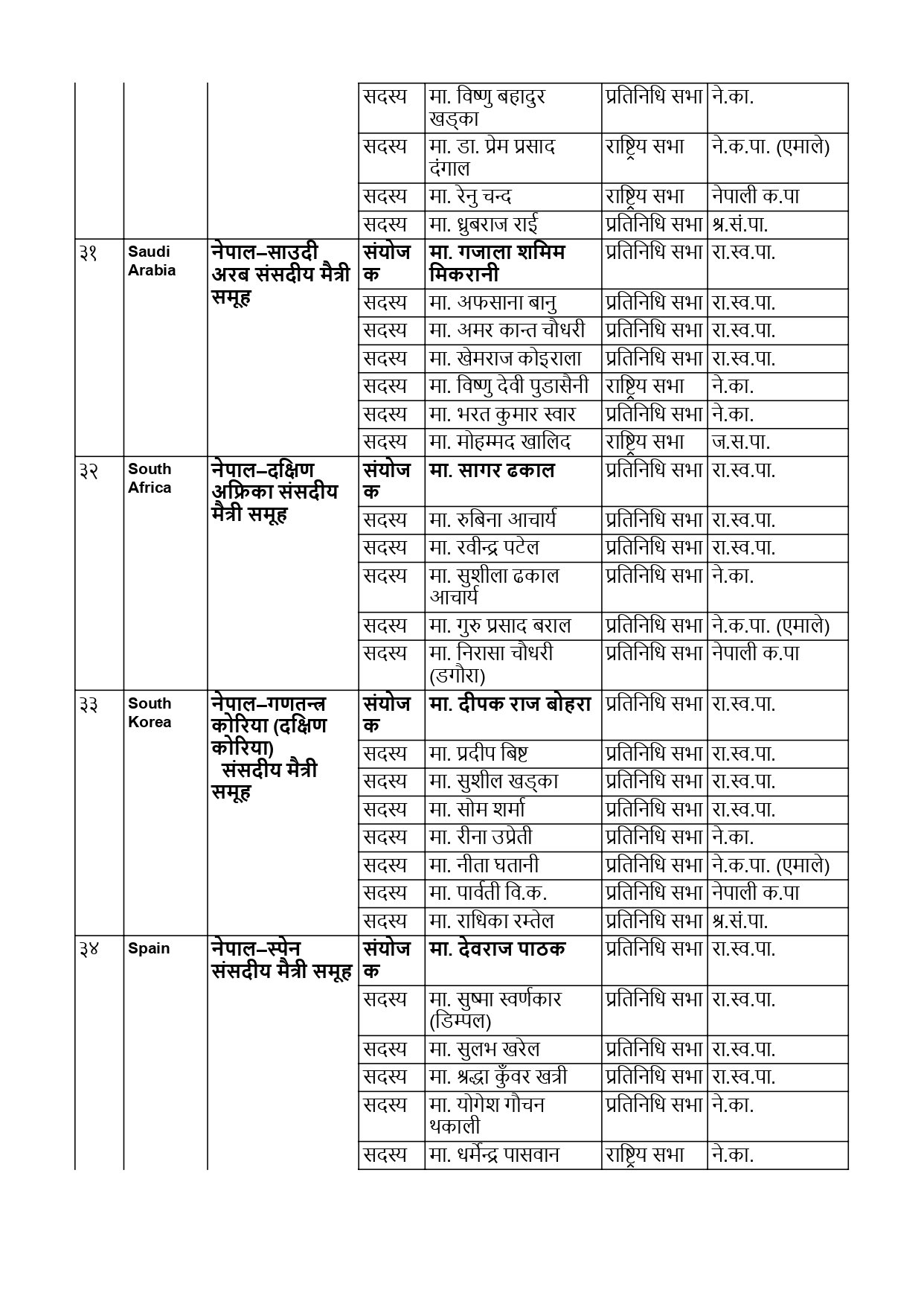 pfg final - Google Sheets_page-0007