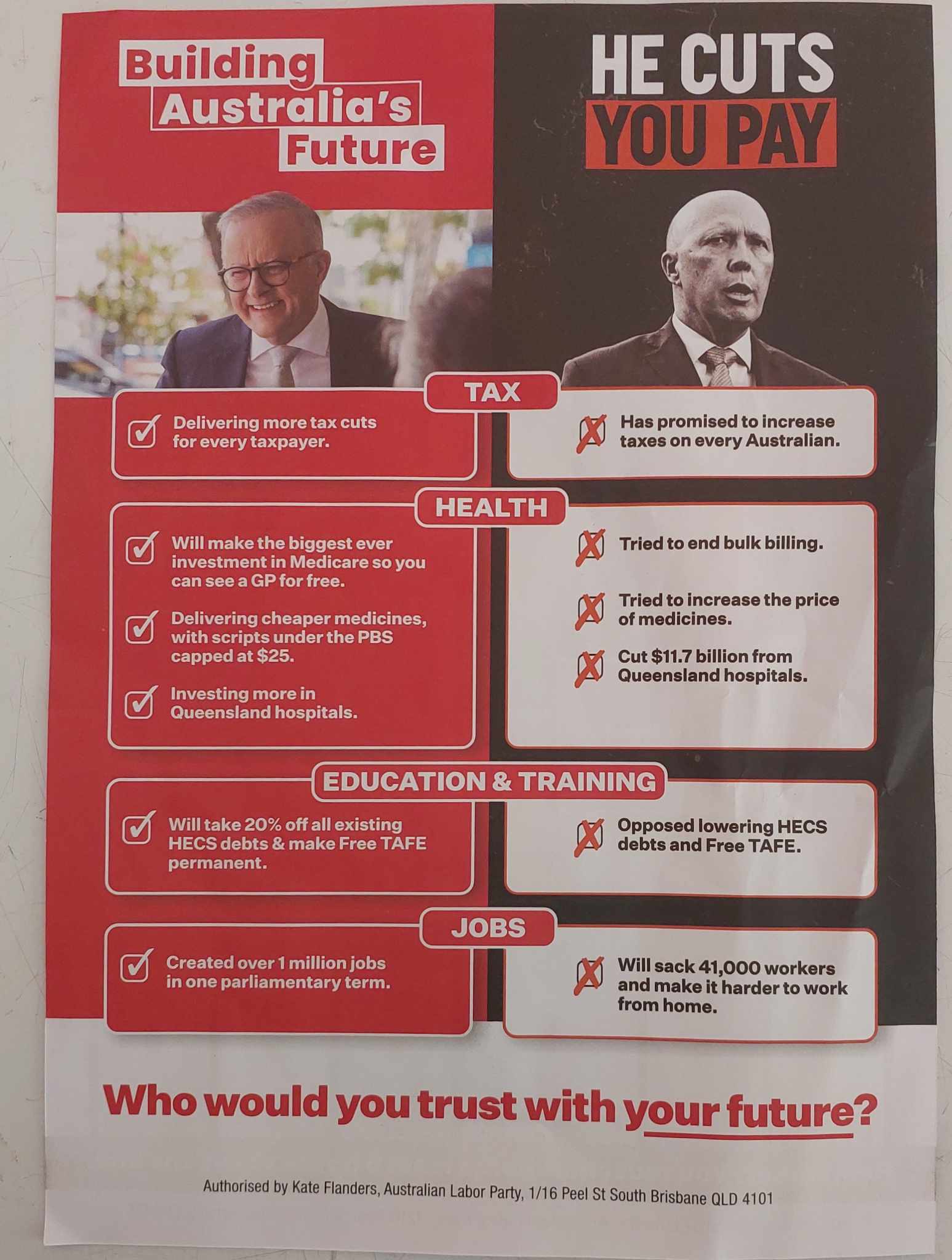 photo Election AUS
