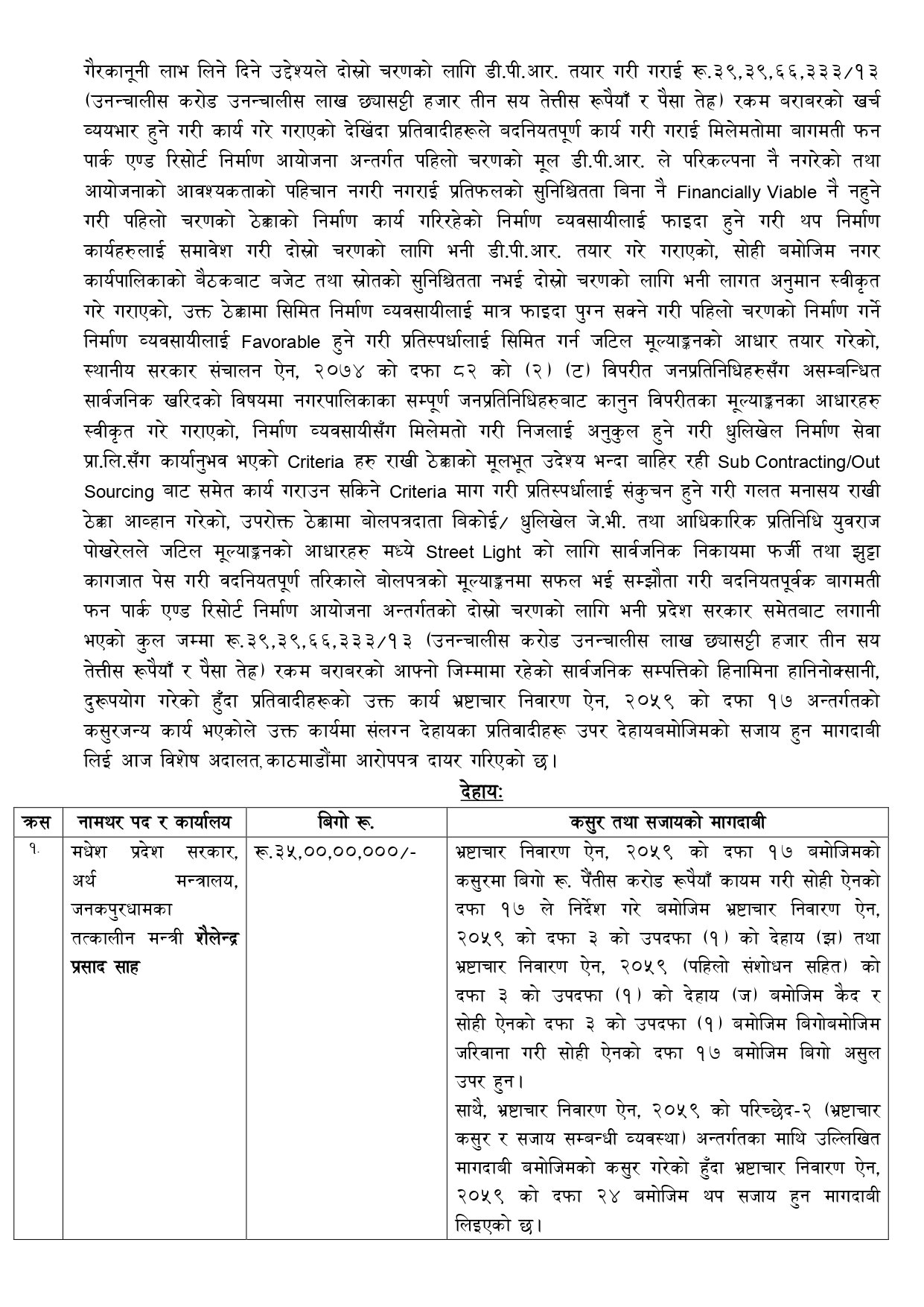 Press-Release-२०८३-०४-०७ शैलेन्द्र प्रसाद साहसमेत_page-0003
