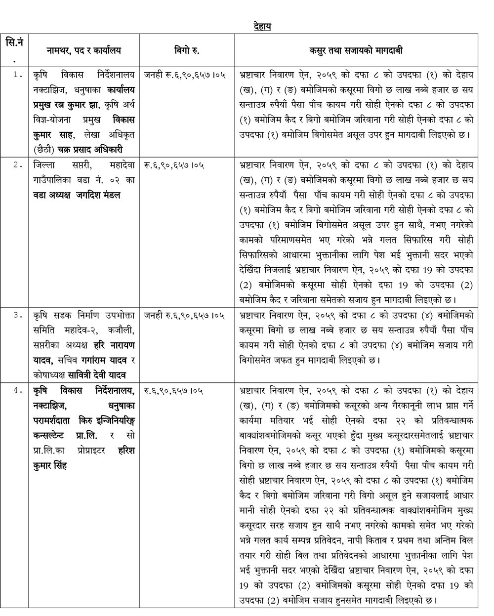 Press-Release-२०८२-०७-१८-रत्न-कुमार-झासमेत