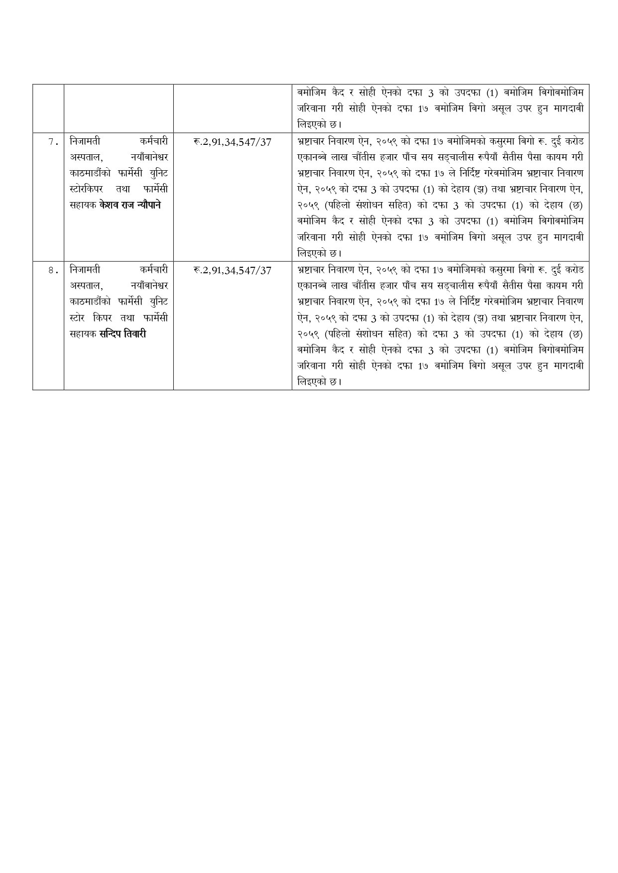Press-Release-२०८३-०३-२४ दिपा ढुङ्गानासमेत_page-0002