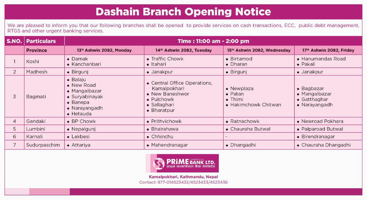 Prime Commercial Bank Limited