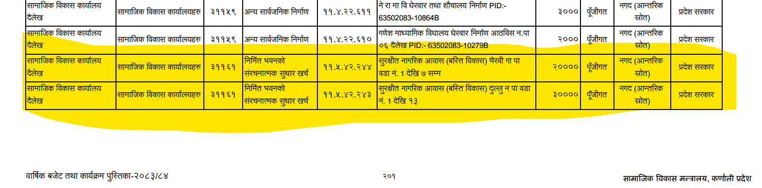program