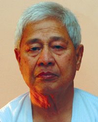 rabindra nath sharma