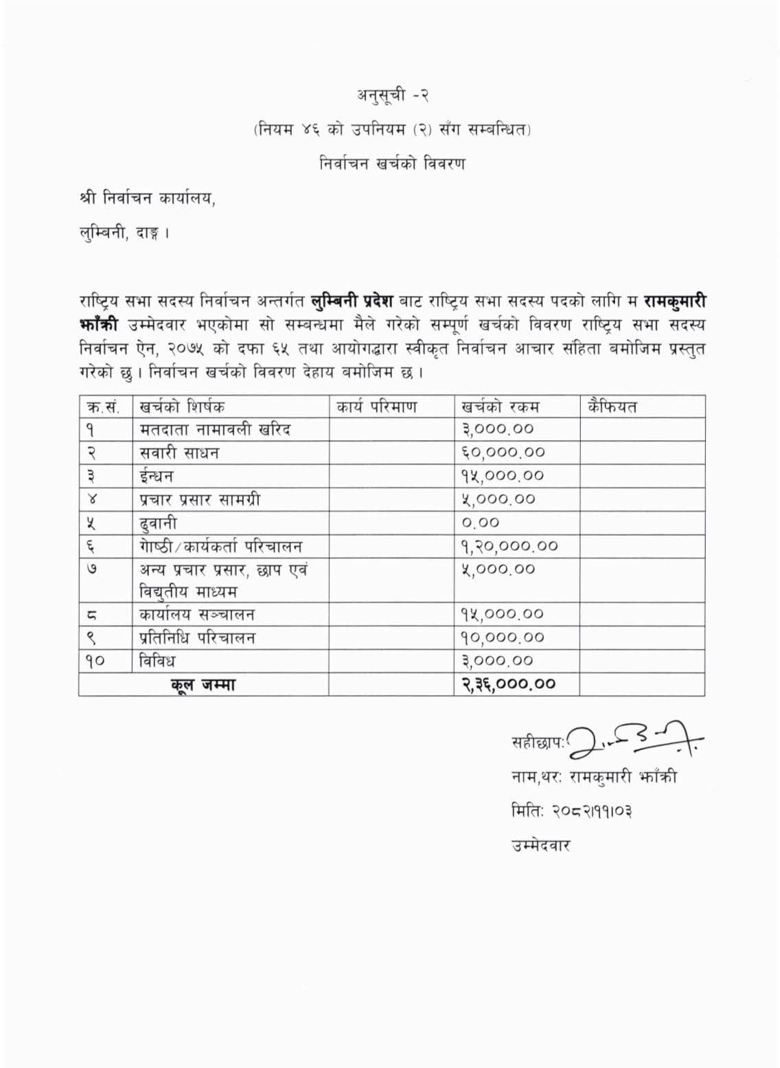 ram ku