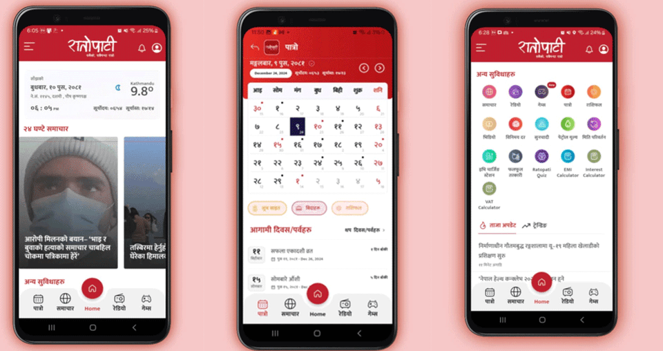 रातोपाटी एपमा नयाँ फिचर 'रातोपाटी पात्रो' अपडेट, के-के छन् विशेषता ?