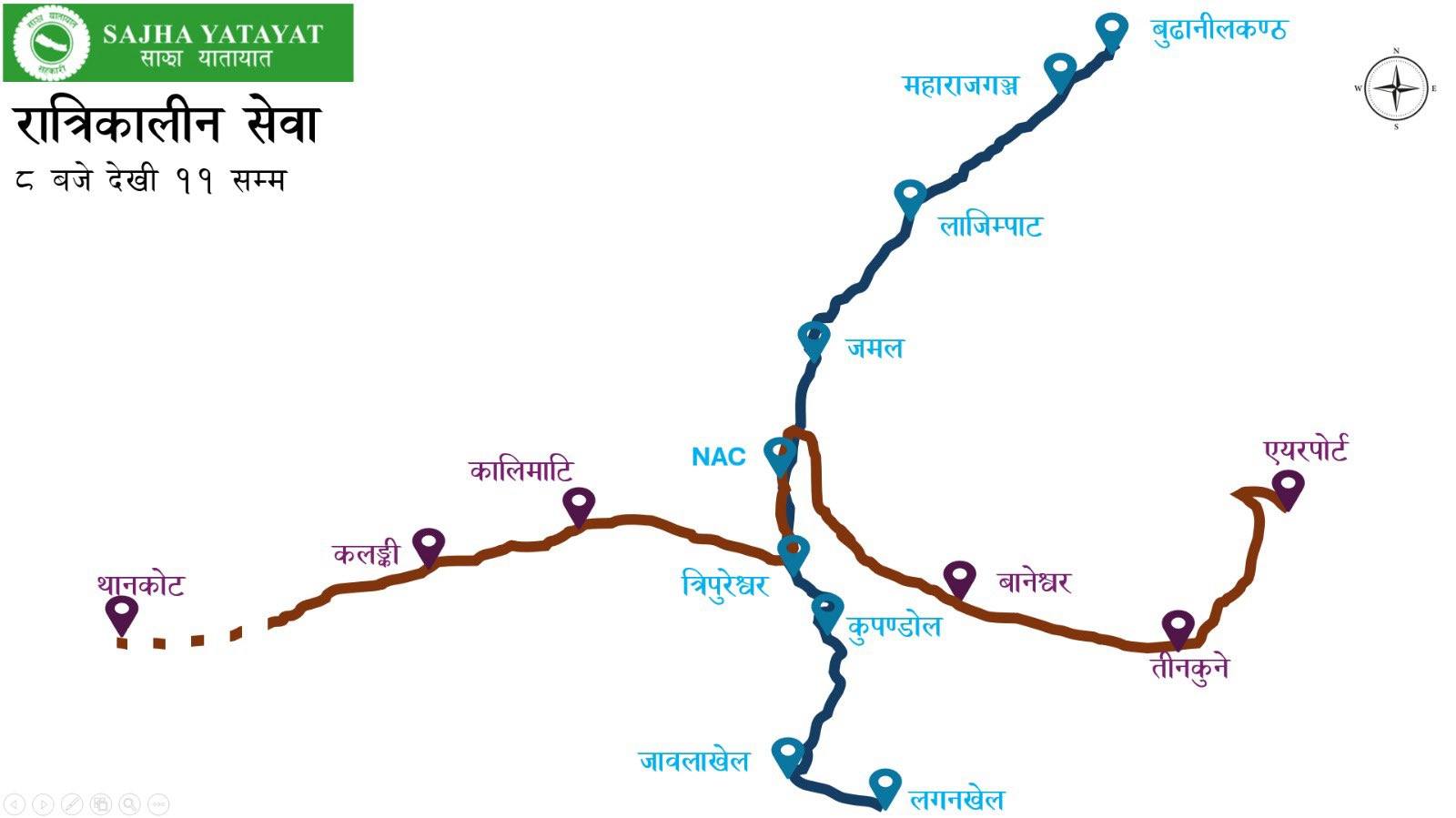 ratri bas