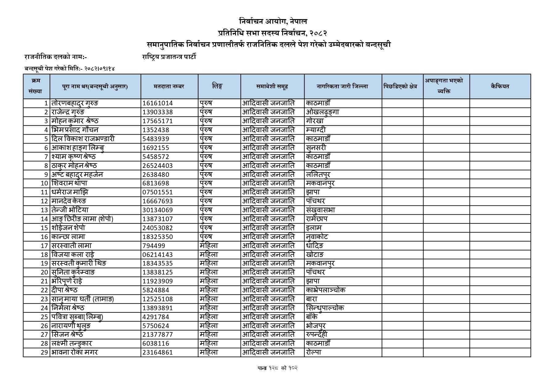 RPP 1