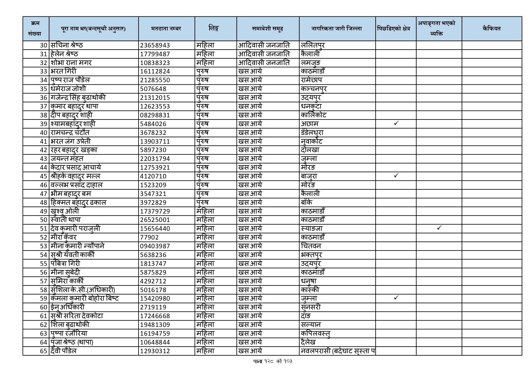 RPP 2
