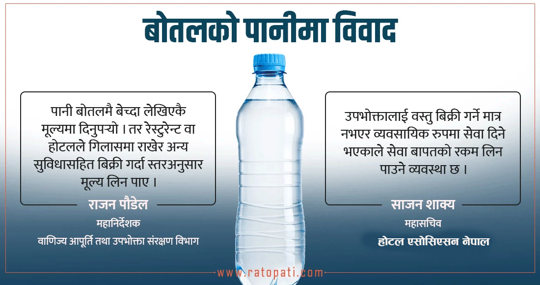 जिम्बु थकाली कारबाही प्रकरण ः पानीमा सेवा शुल्क जोड्न पाइन्छ ?