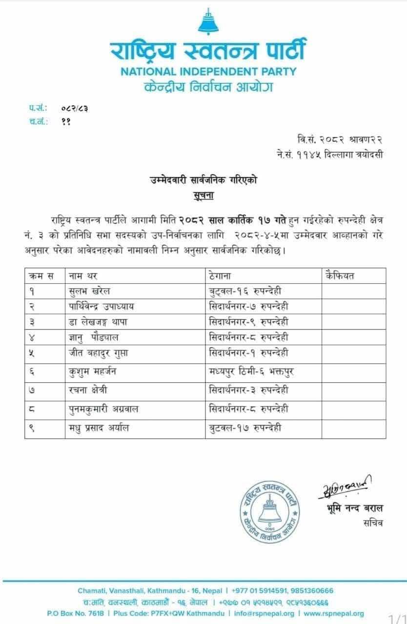 RSP_Nominate_List_gC02asnjMl