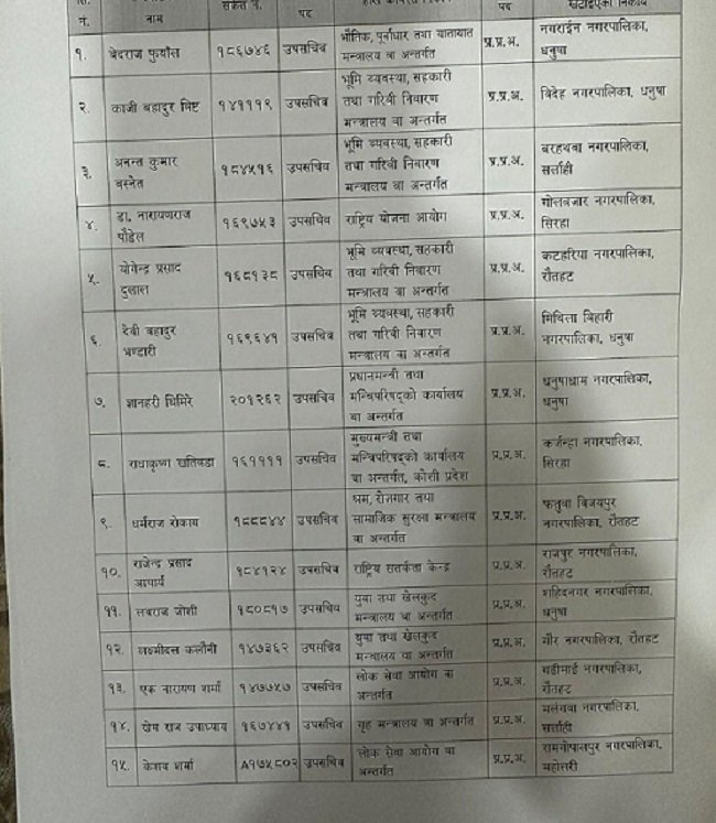 samanya-prasasan (2)