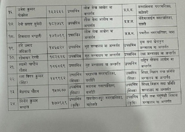 samanya-prasasan (3)