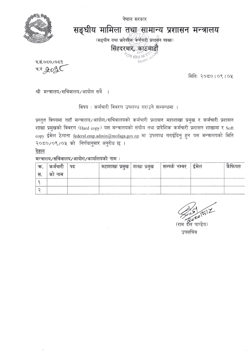 sanghiya