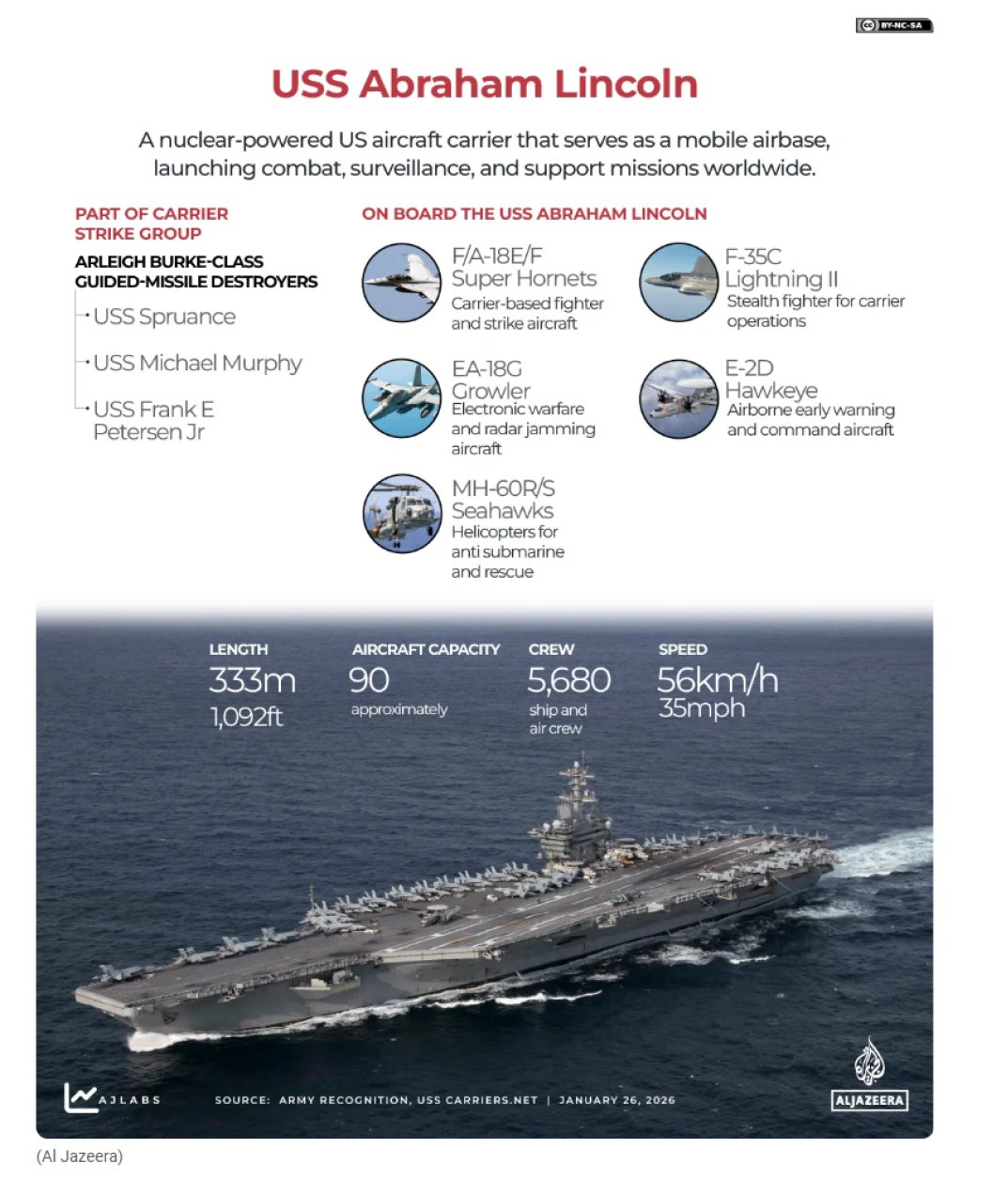 screencapture-aljazeera-news-2026-3-9-which-us-and-israeli-military-companies-are-profiting-from-the-iran-war-2026-03-10-16_29_16-4