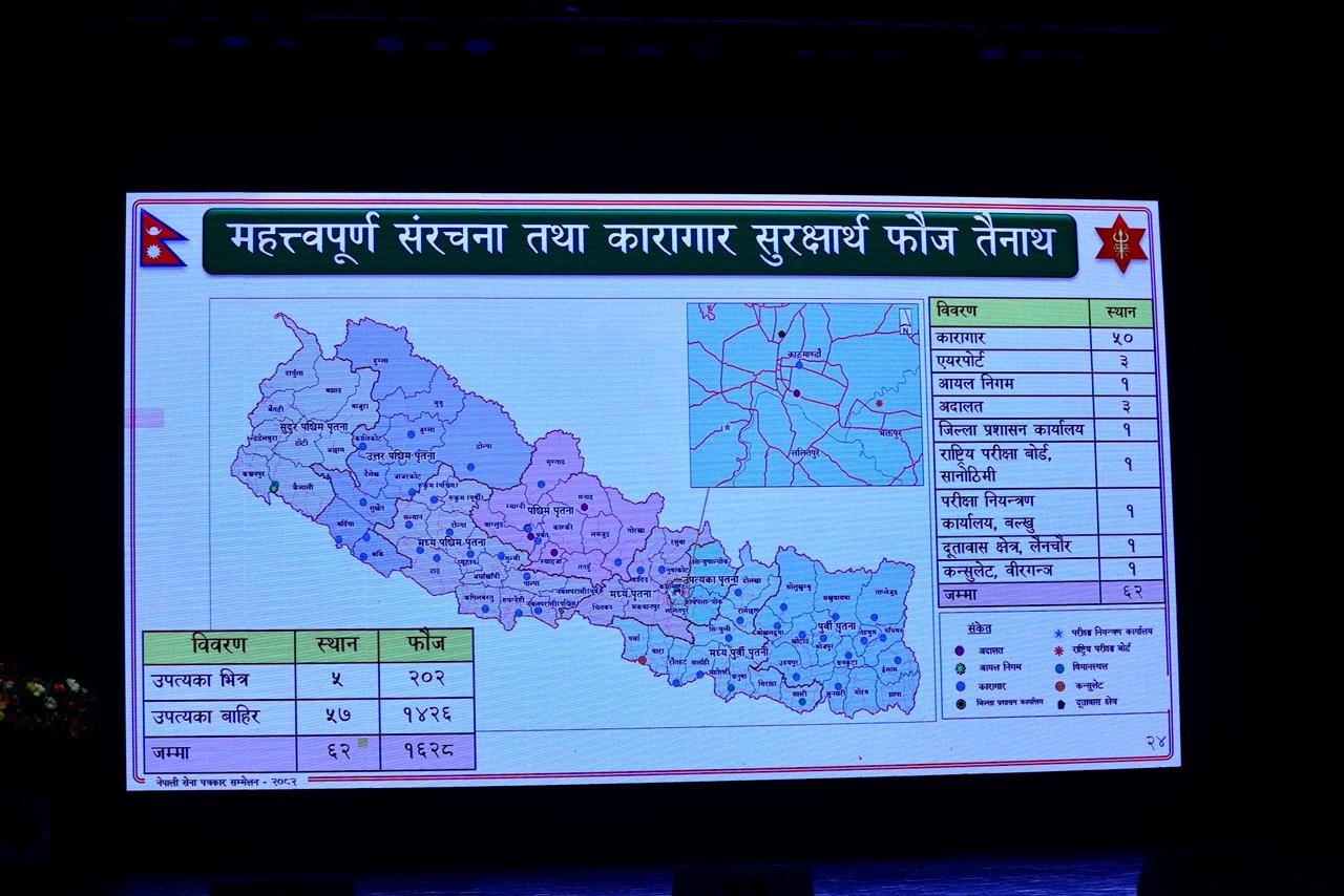 Sena press Meet_Nepal Photo Library (10) (1)