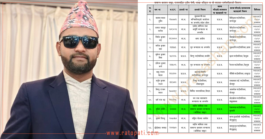   सरुवा भएको १५ दिनमा पुनः त्यही पालिकाको जिम्मेवारी !