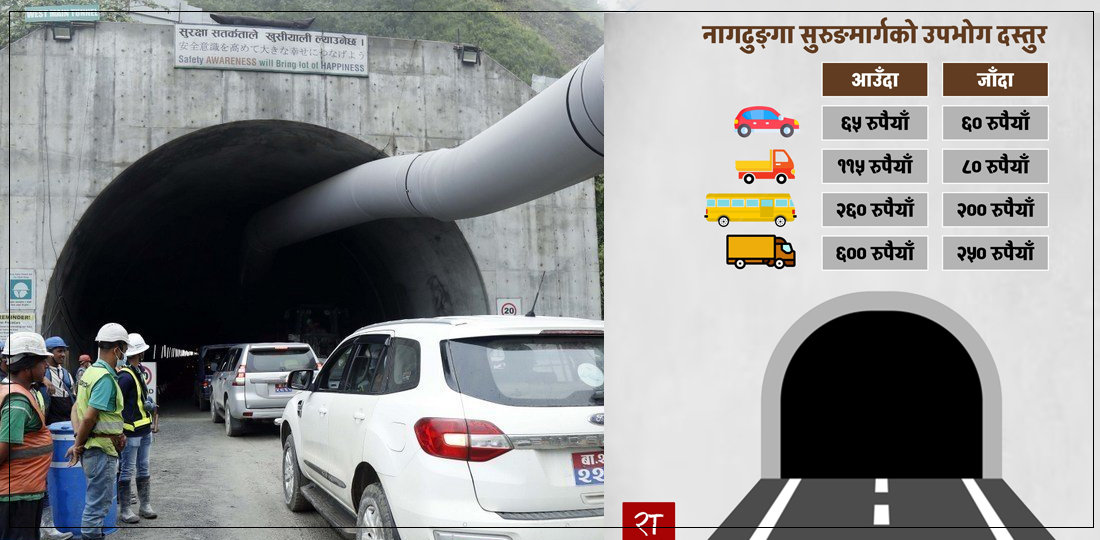 नागढुंगा सुरुङमार्गमा दस्तुर : ७० प्रतिशत खर्च बचत हुने, कस्ता सवारीले पाउँदैनन् प्रवेश ?