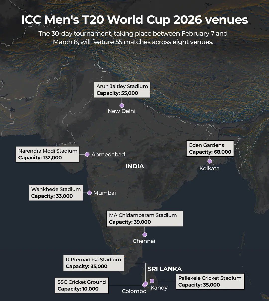 t20-world-cup-3