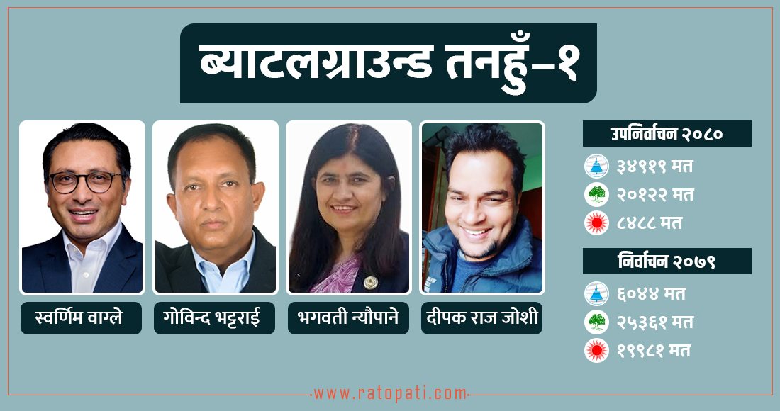   ब्याटलग्राउन्ड तनहुँ–१ : के भयो हिजो, के होला अब ?