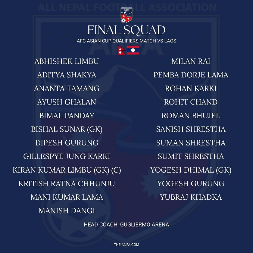 team nepal football