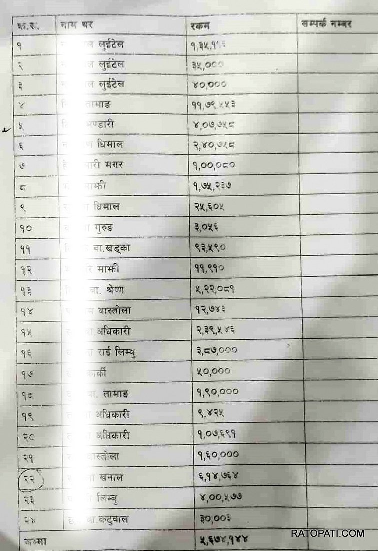 Thagi Nes (13)