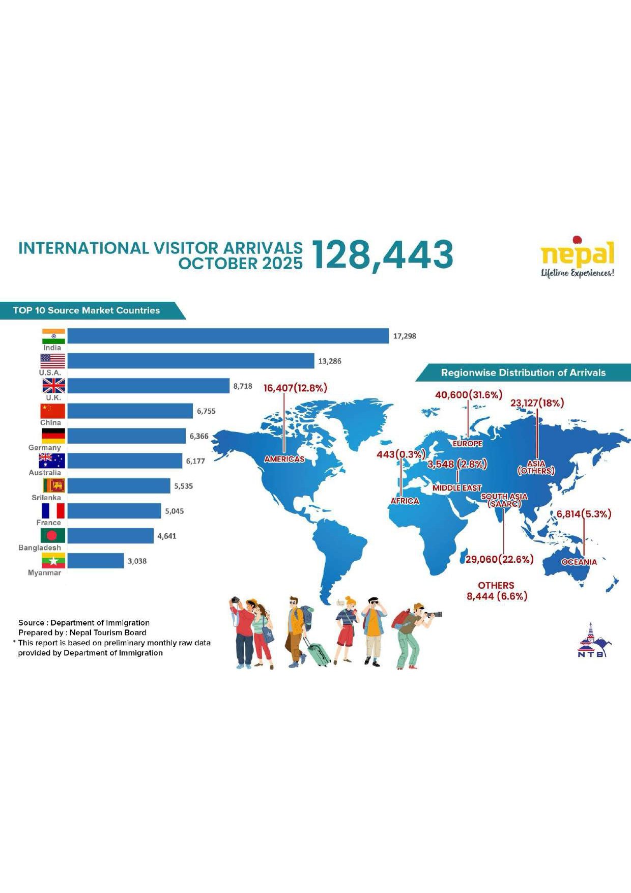 Tourism-Insight-October_page-0001