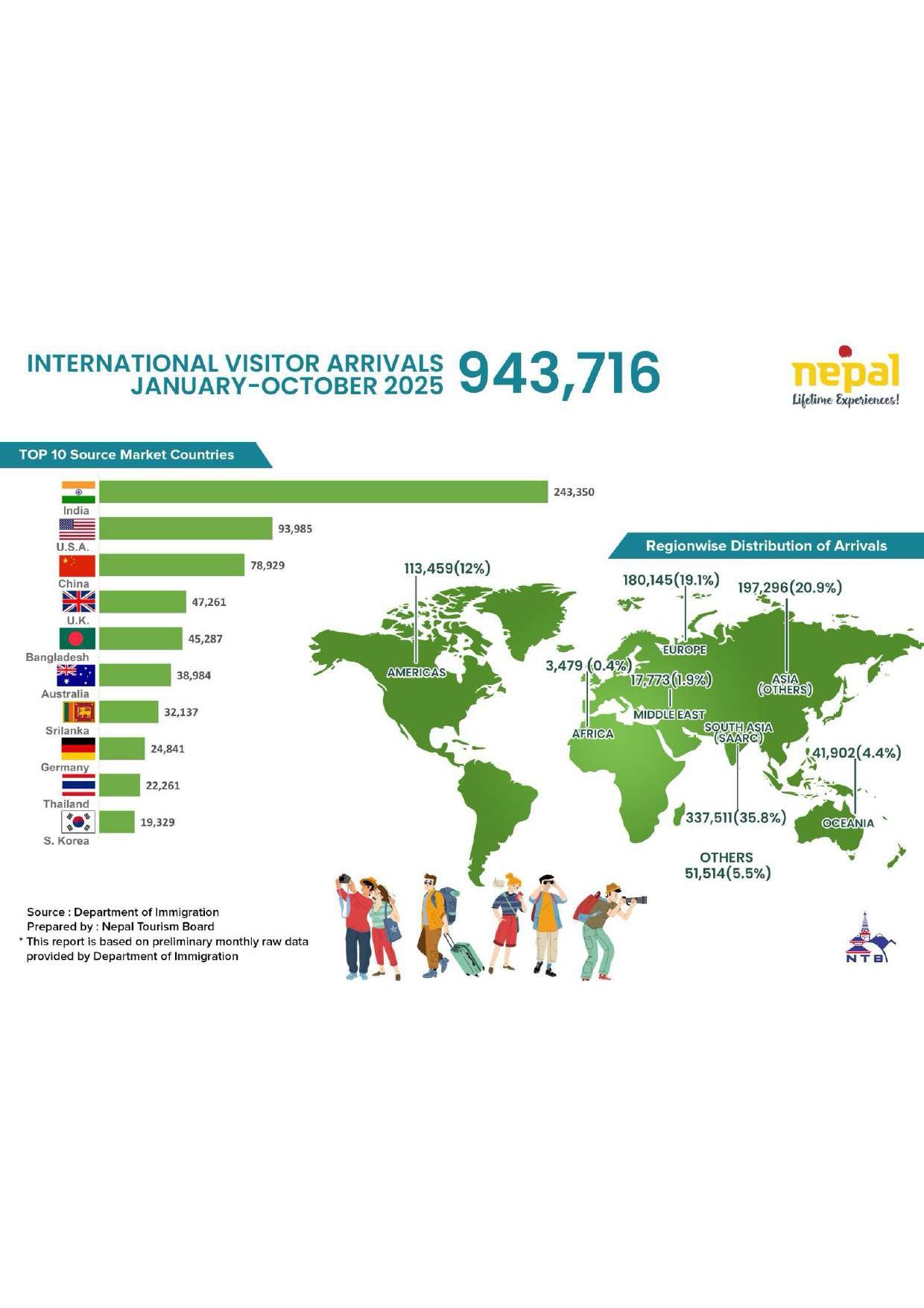 Tourism-Insight-October_page-0002