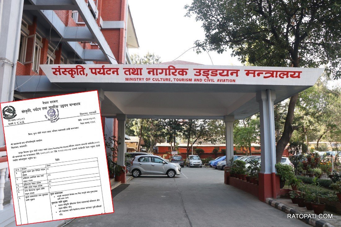 ‘शून्य बाँकी फाइल सप्ताह’ अभियान: पर्यटन मन्त्रालयले टुङ्ग्यायो ३८ फाइल, १५ दिनभन्दा पुराना फाइल शून्य