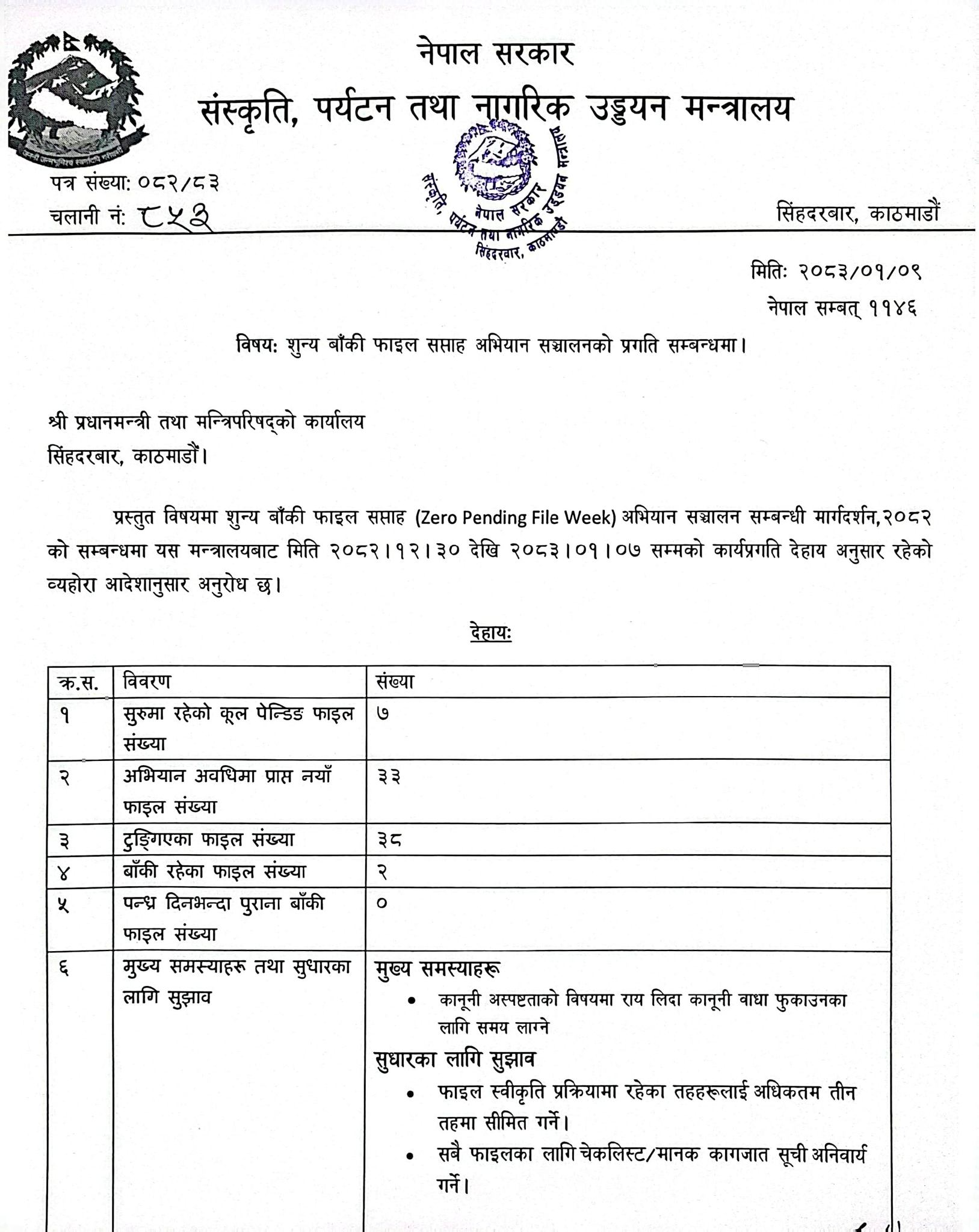 tourism notice