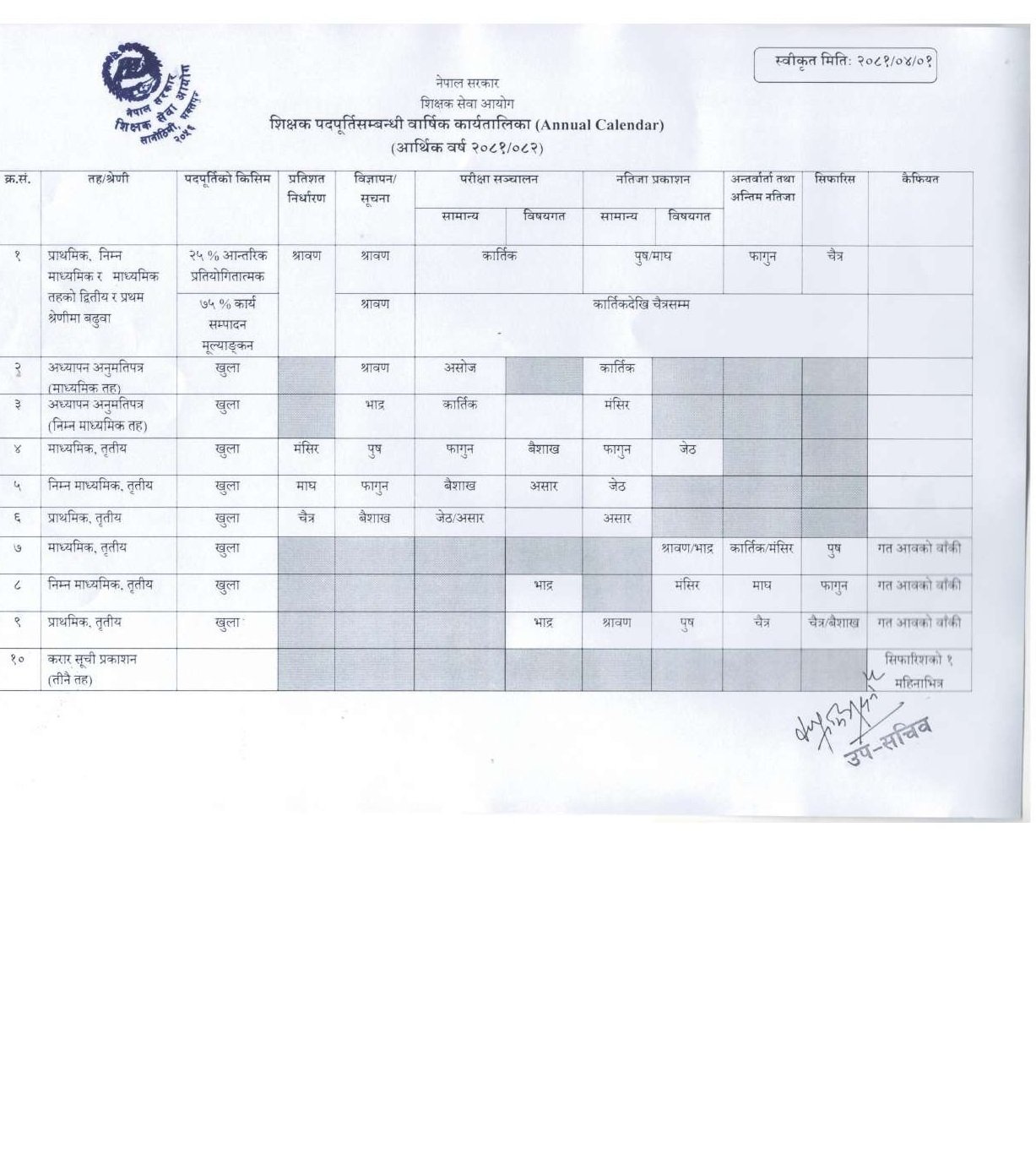 TSC Notice