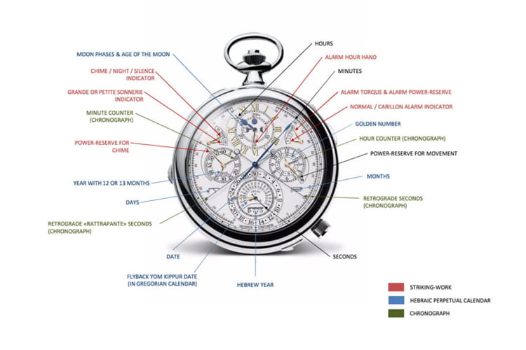 Vacheron-Constantin-Reference-57260b