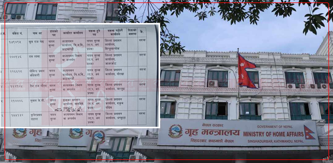 भिजिट भिसा प्रकरण : थप ६ कर्मचारी तानिए (सूचीसहित)