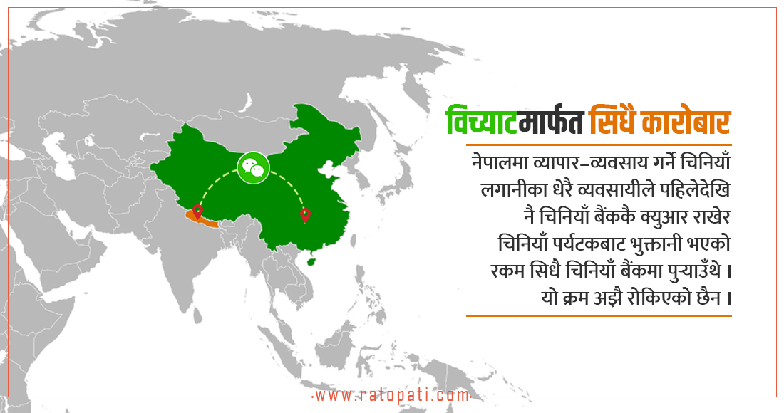 ‘विच्याट’मार्फत करोडौँ राजस्व ठगी : व्यापार नेपालमा, भुक्तानी चीनमा