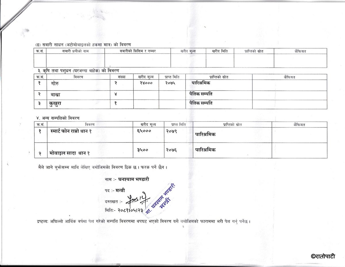 आ.व.२०८०।८१ को मा. मन्त्री घनश्याम भण्डारीज्यूको सम्पत्ति विवरण_page-0005