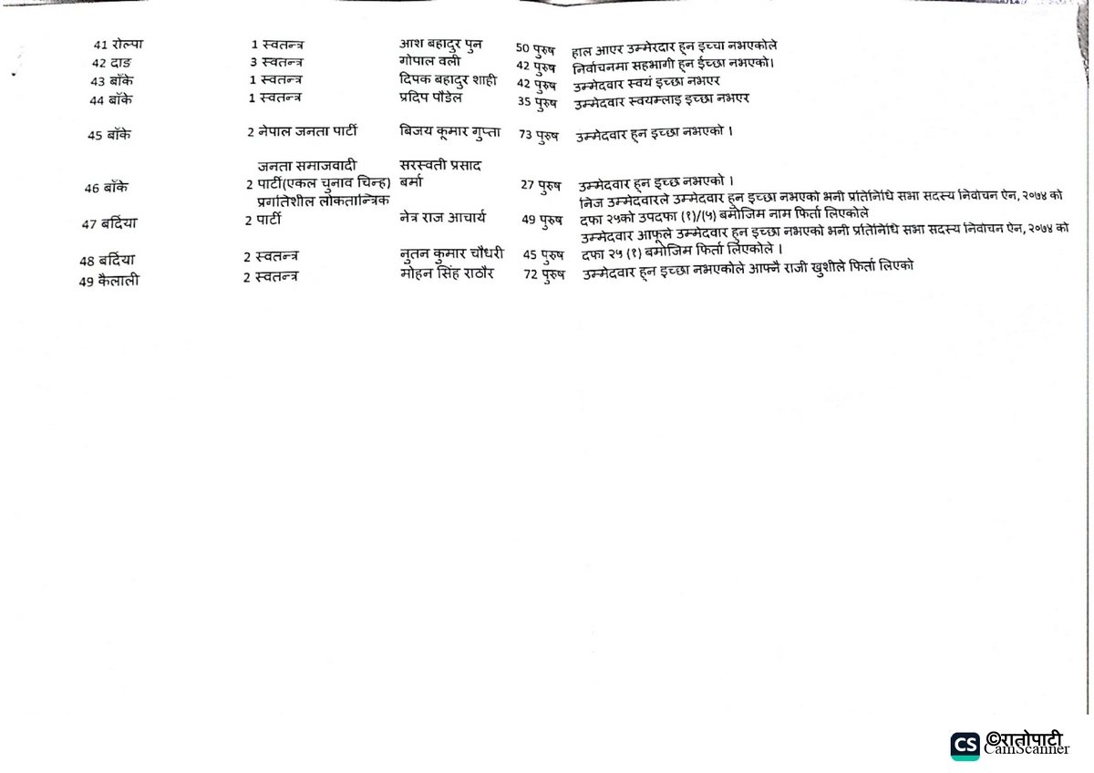 उम्मेदवारी-फिर्ता....-1_page-0003