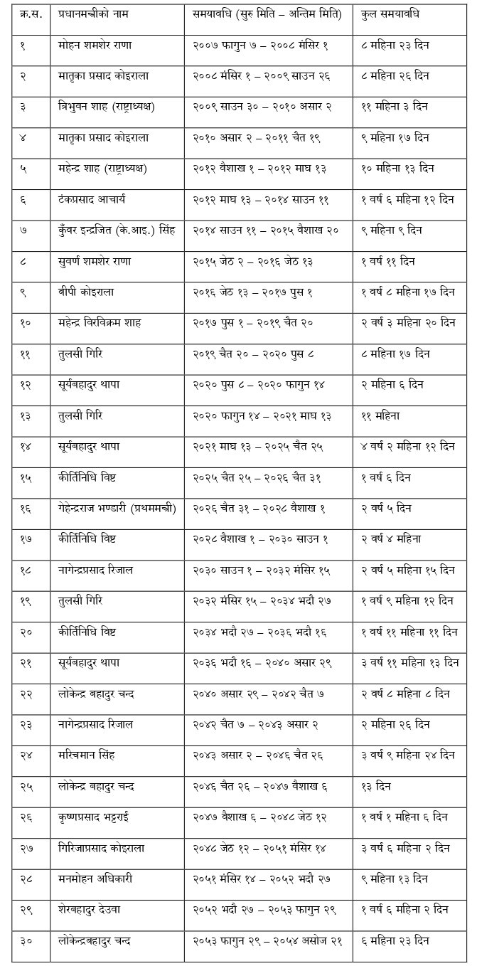 क्र_page-0001