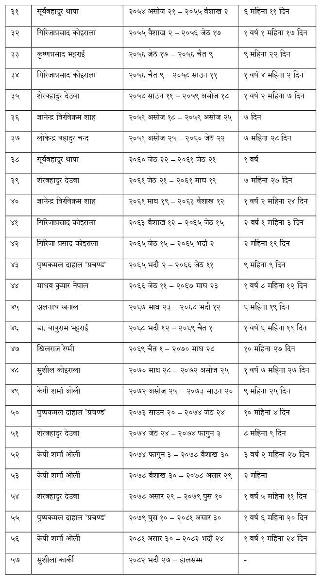 क्र_page-0002