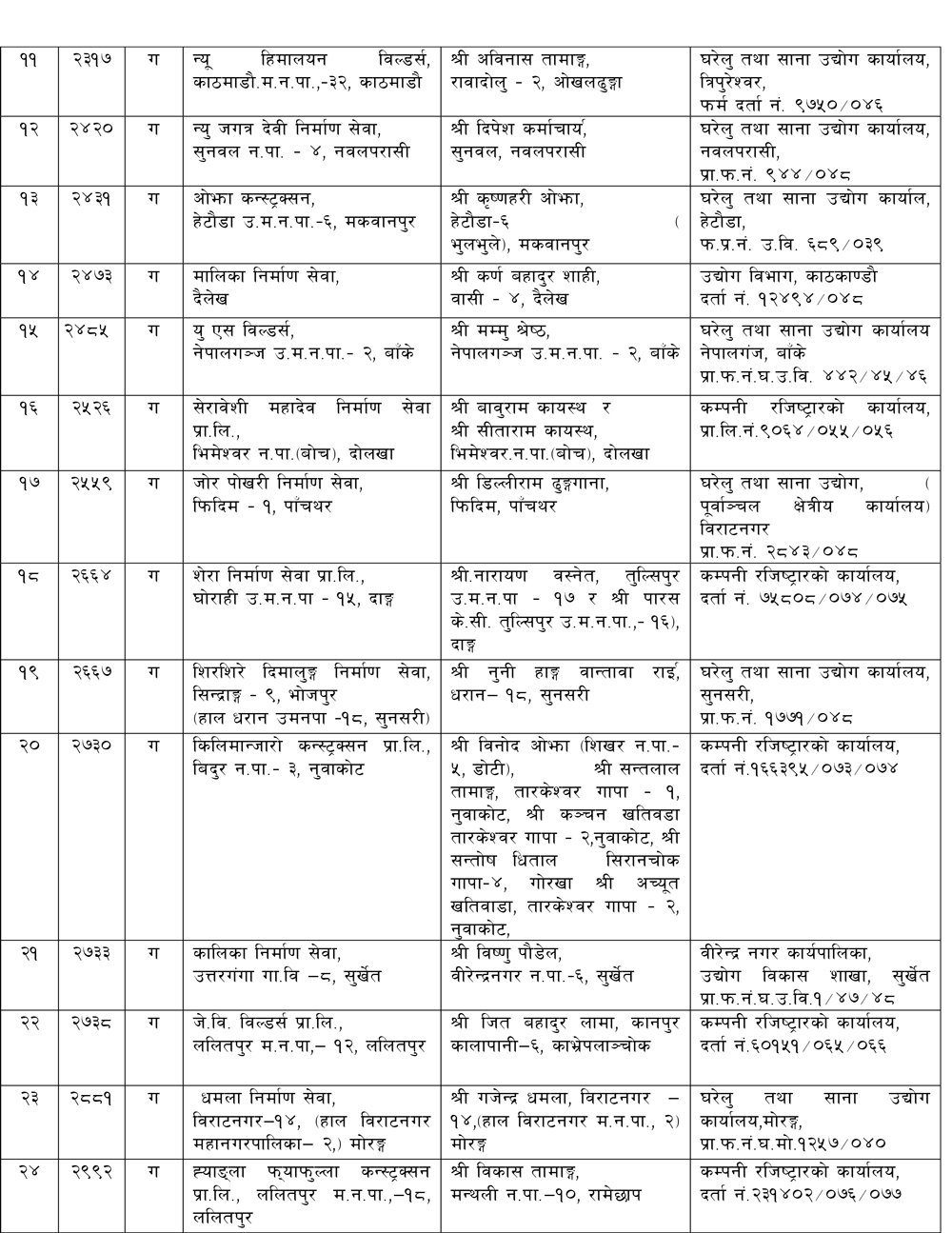 खारेजी_०७९_1682563107-2