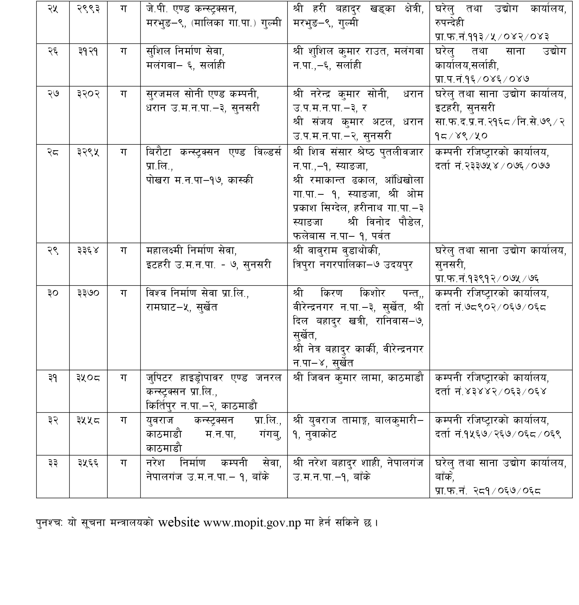 खारेजी_०७९_1682563107-3