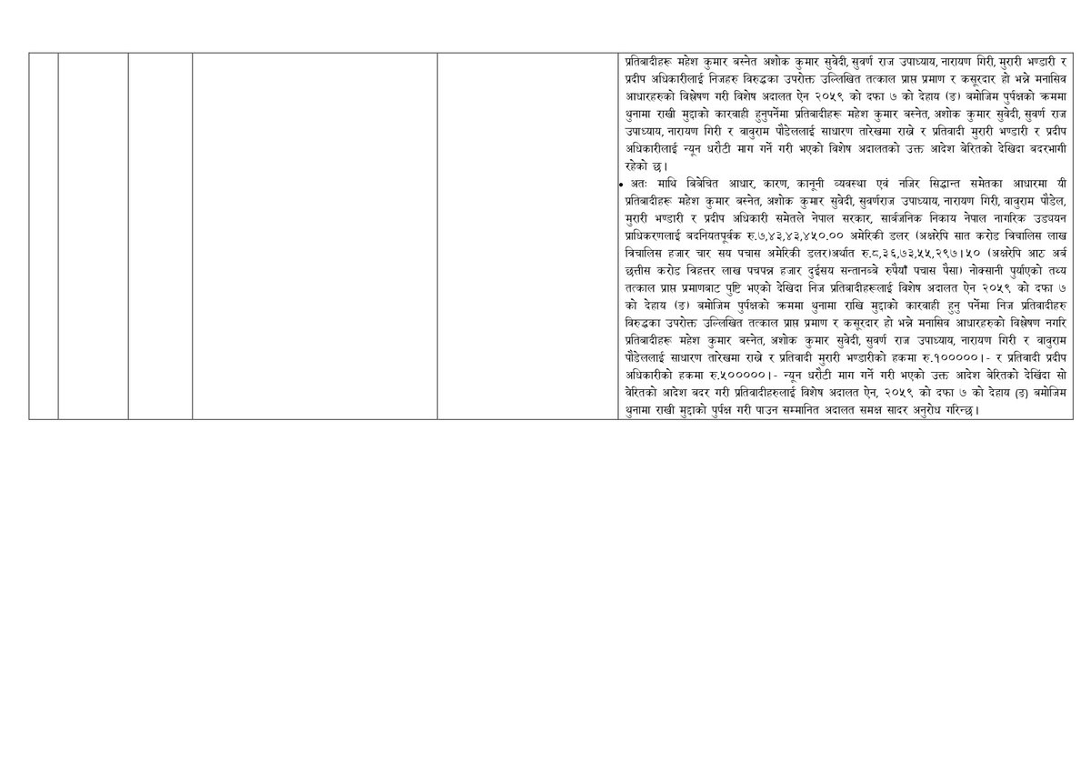 निवेदनको बिबरण_page-0009